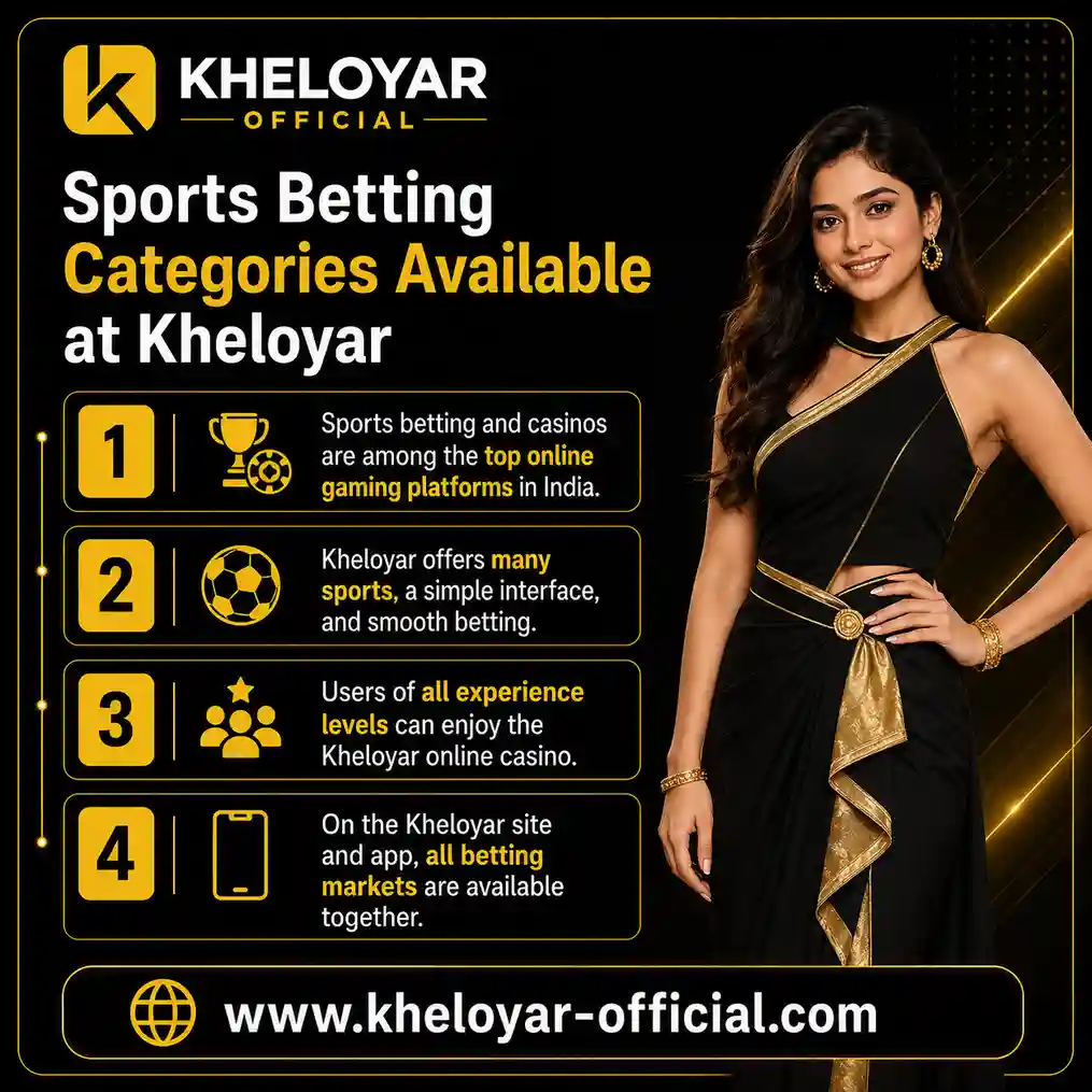Sports Betting Categories Available at Kheloyar