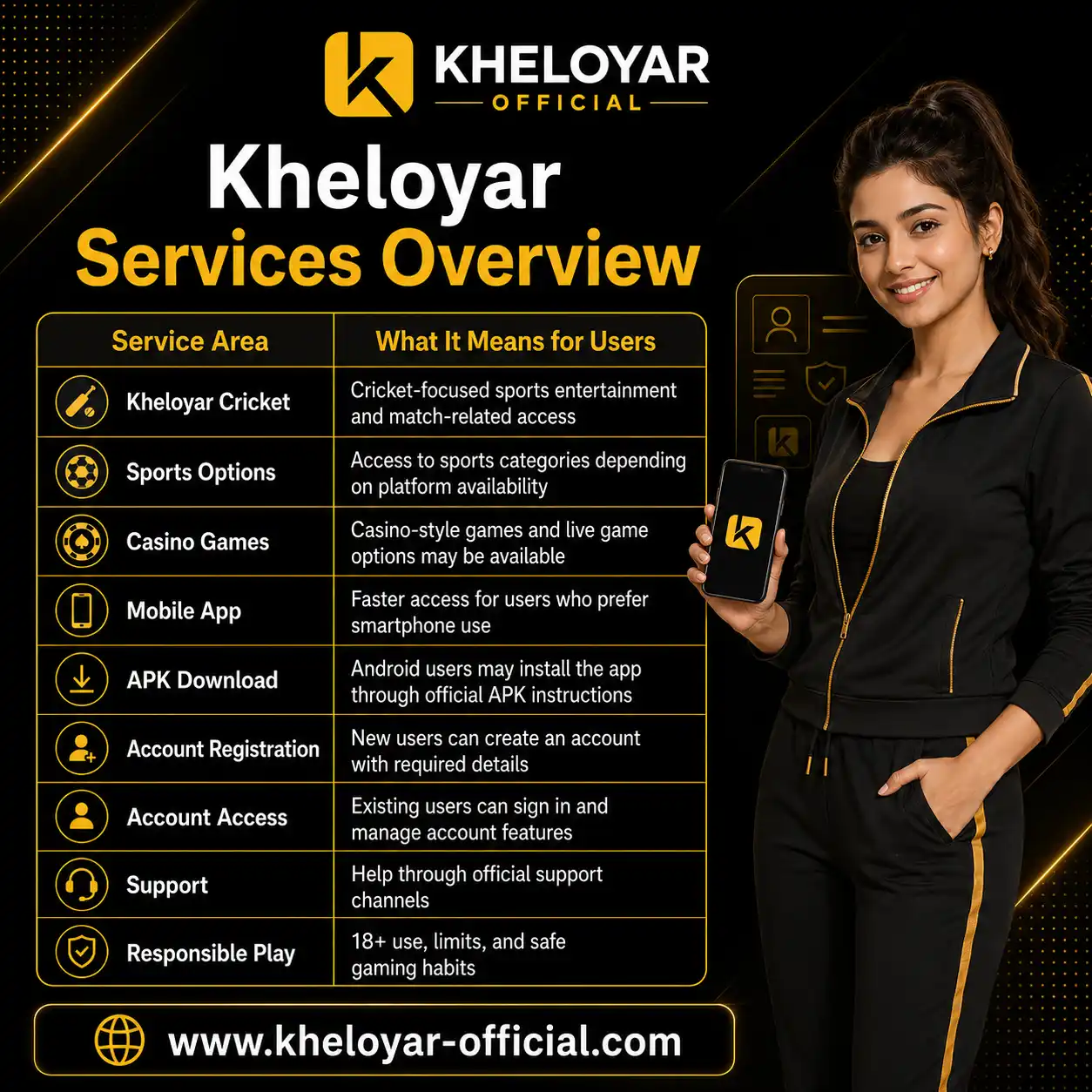 Kheloyar Services Overview