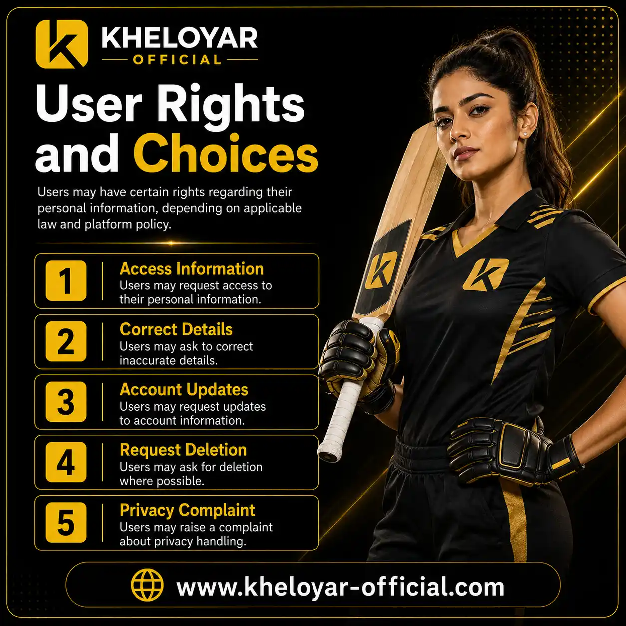 User Rights and Choices
