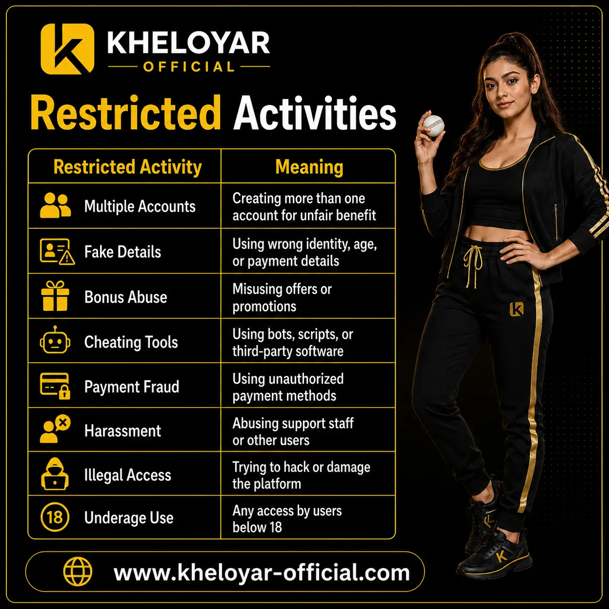 Kheloyar Restricted Activities